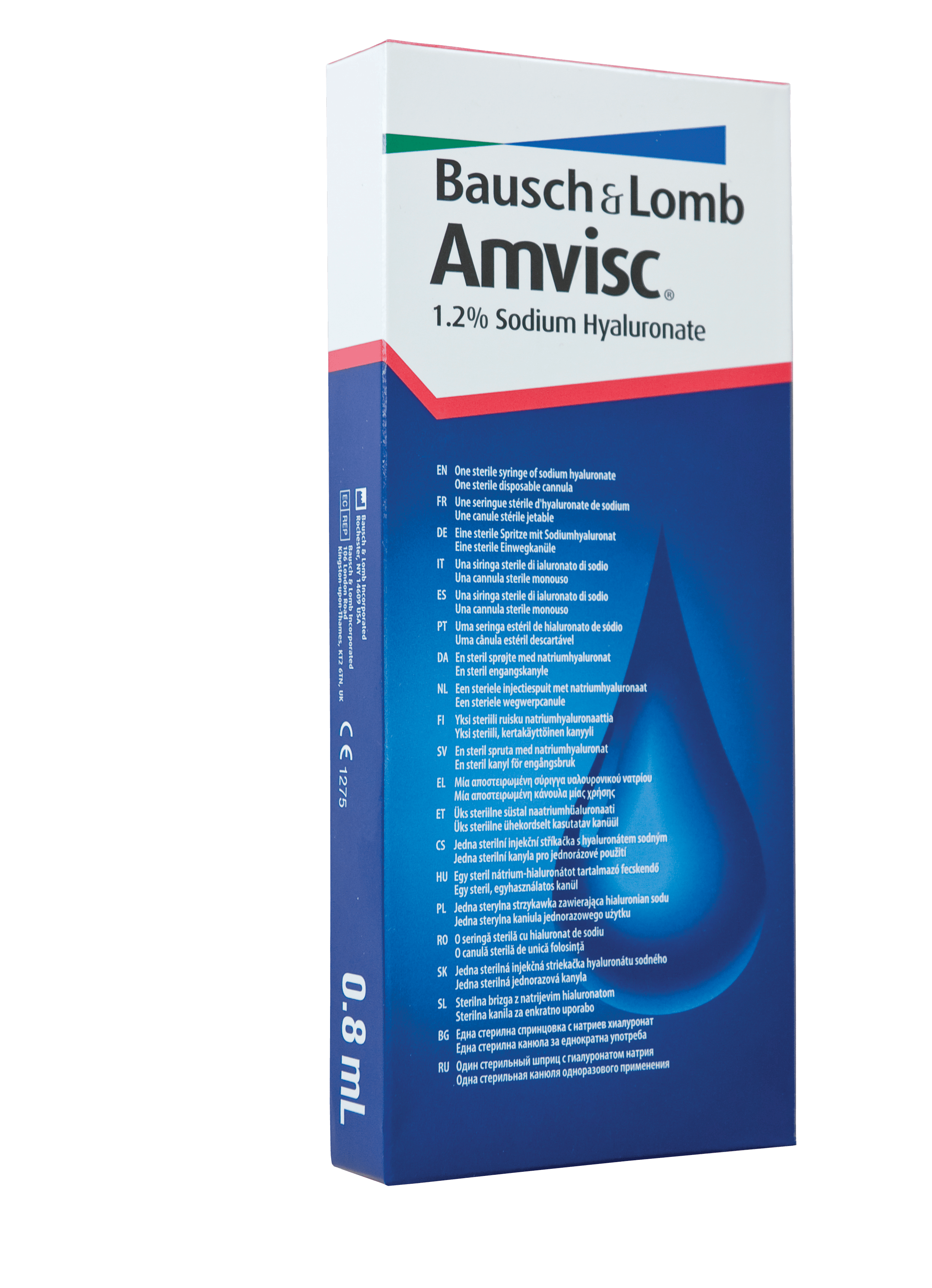 amvisc package image